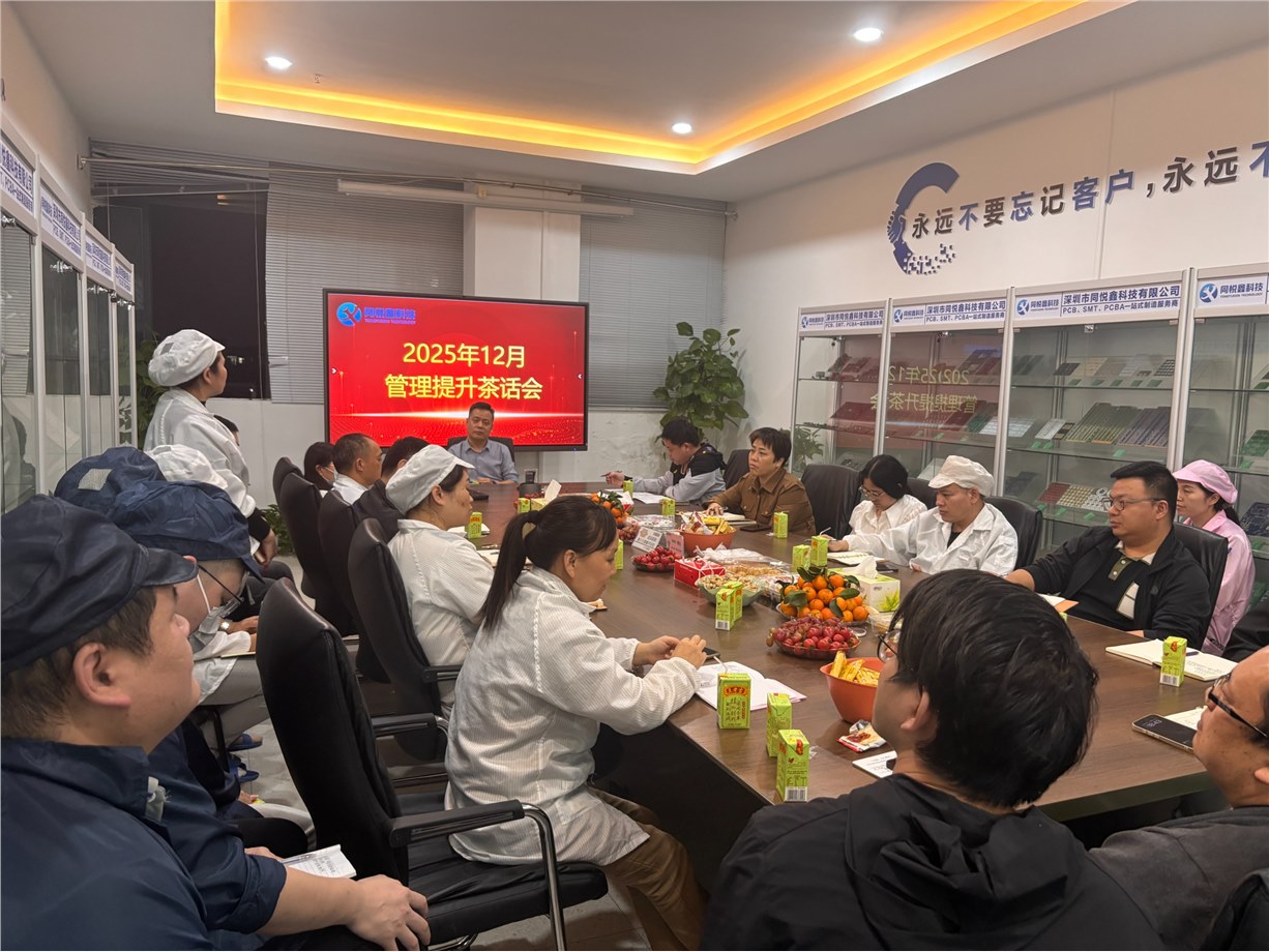 2025年12月管理提升茶话会